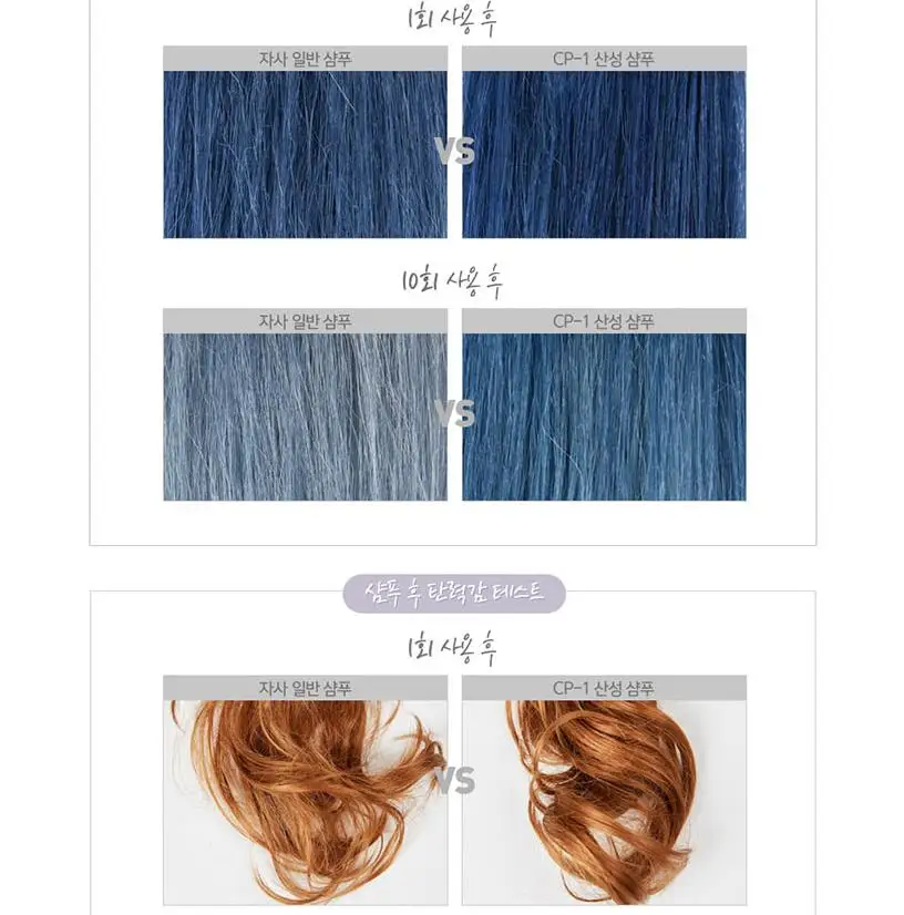 CP-1 фиксатор цвета шампунь 300 мл Краска для волос цвет ing Укрепляющий шампунь сохраняет цвет волос устойчивый Уход за волосами очищающий шампунь