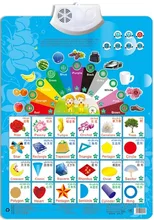 

Color Flower Form Shape Learning Read Card Book Baby Sound Wall Chart Early Educational Enlightenment Electronic Toy For Kid