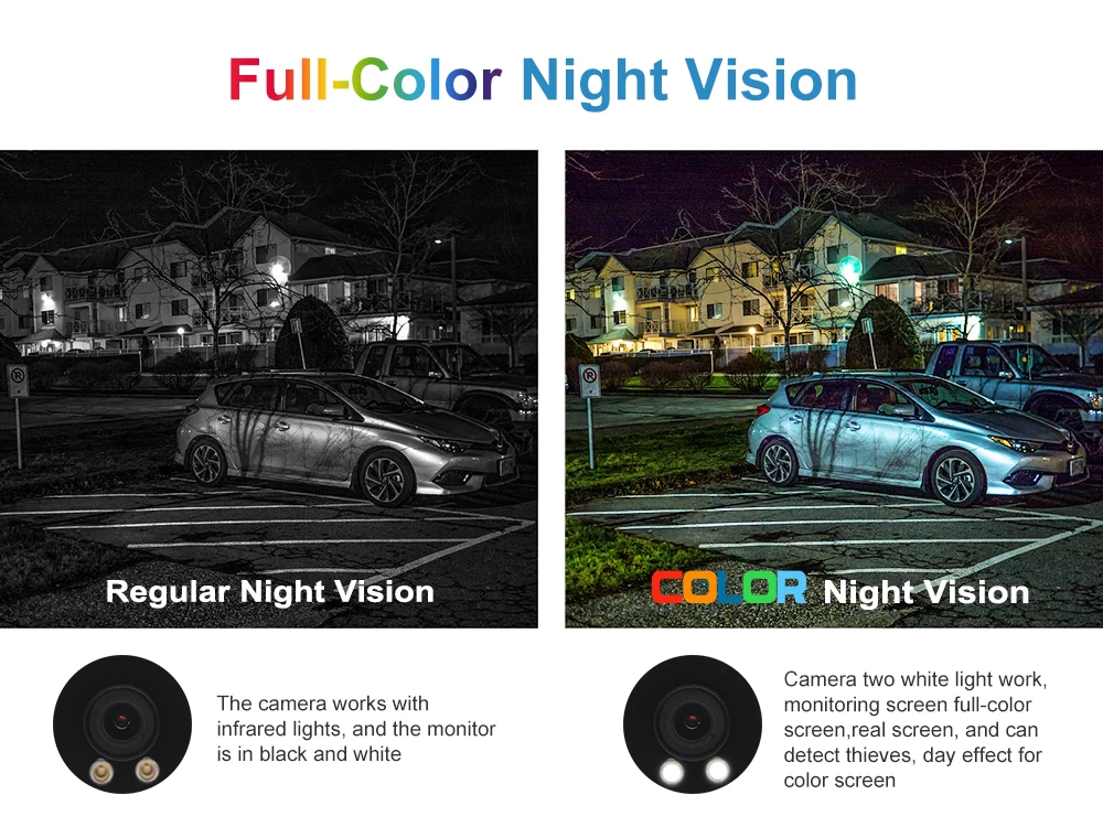colornightvision