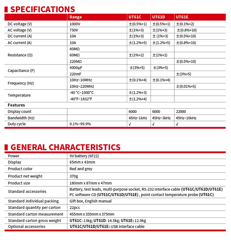 UT61系列详情页_06