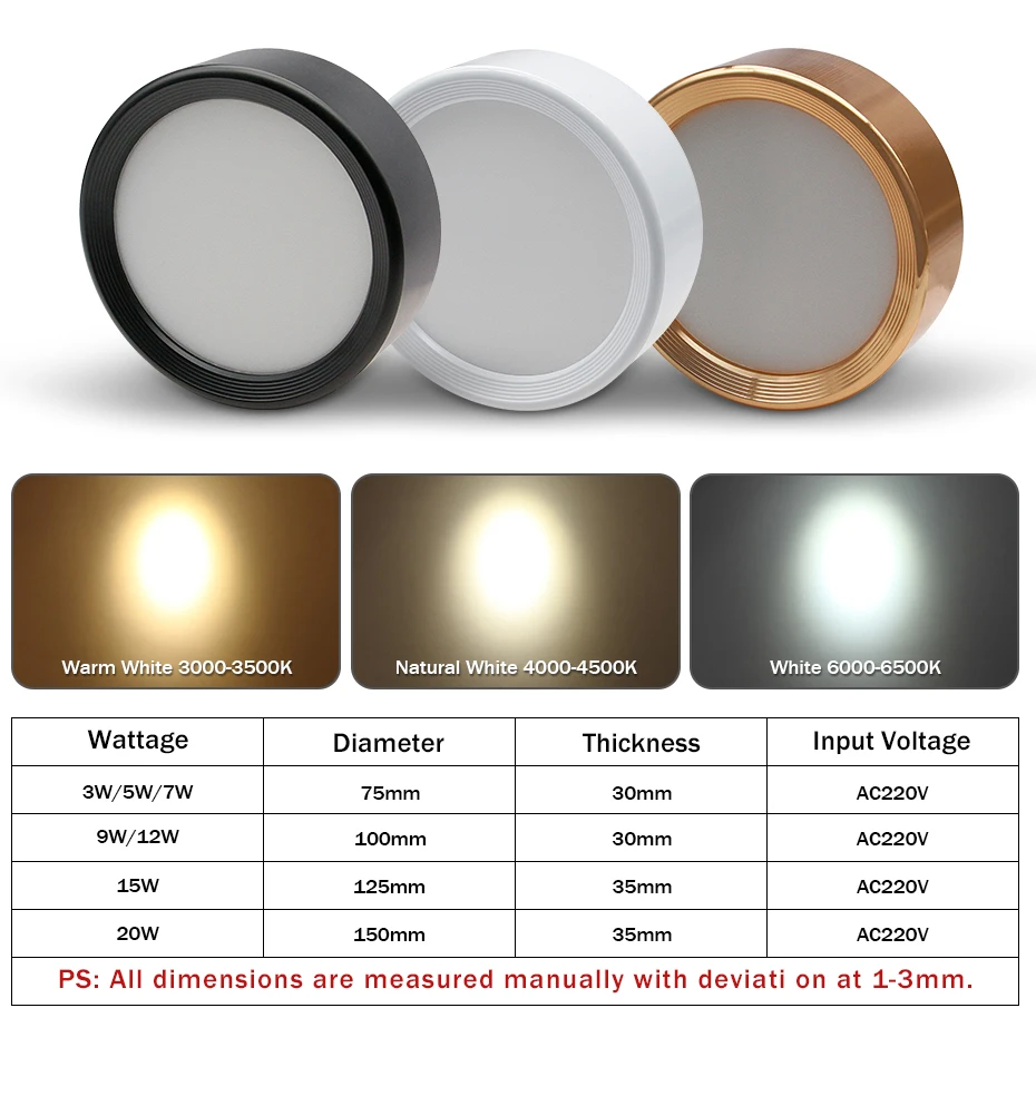 led downlight (2)