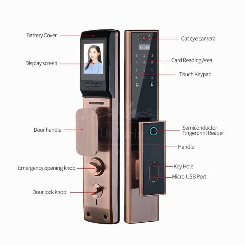 US $115.97 Eastern NO2 Cat Eye Smart Lock Home Automatic Smart Fingerprint Lock AntiTheft Smart Door Lock Outdoor Electronic Code Lock