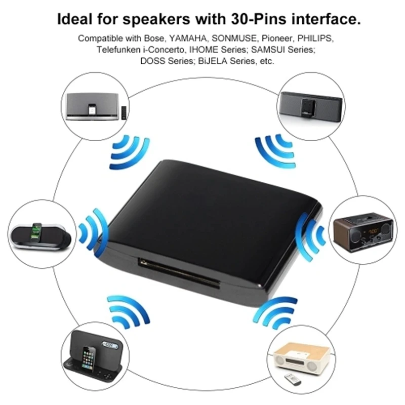 AABB-Bt4854 Bluetooth аудио приемник 30 контактов подключи и играй для док-станции Цифровая Музыкальная Система для динамиков музыкальная система