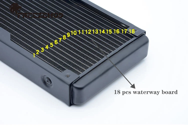 Cheap Ventiladores e resfriadores
