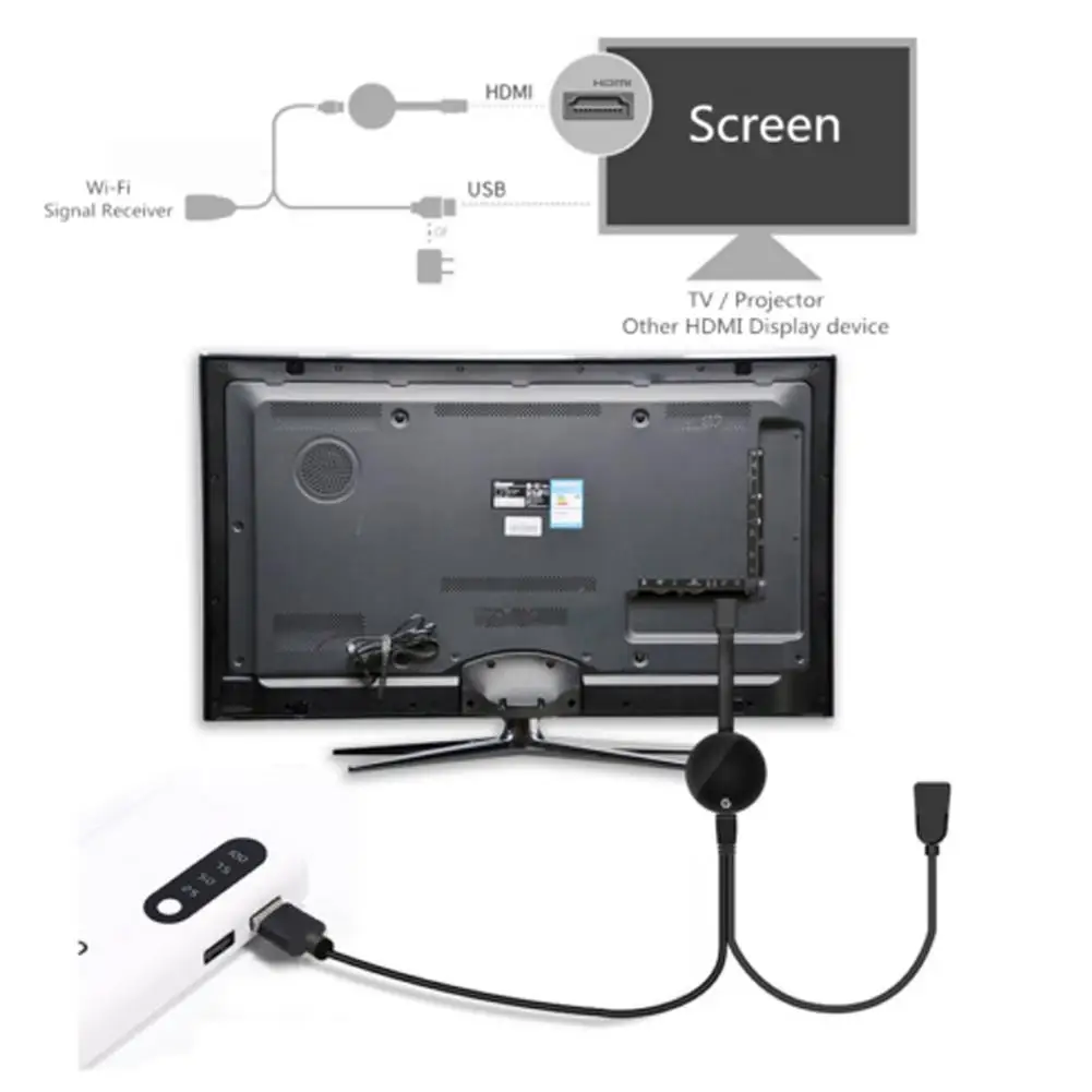 ТВ-карта видео WiFi дисплей ключ HD Цифровой HDMI медиа видео стример ТВ ключ приемник для Chrromecasterk 3-го поколения