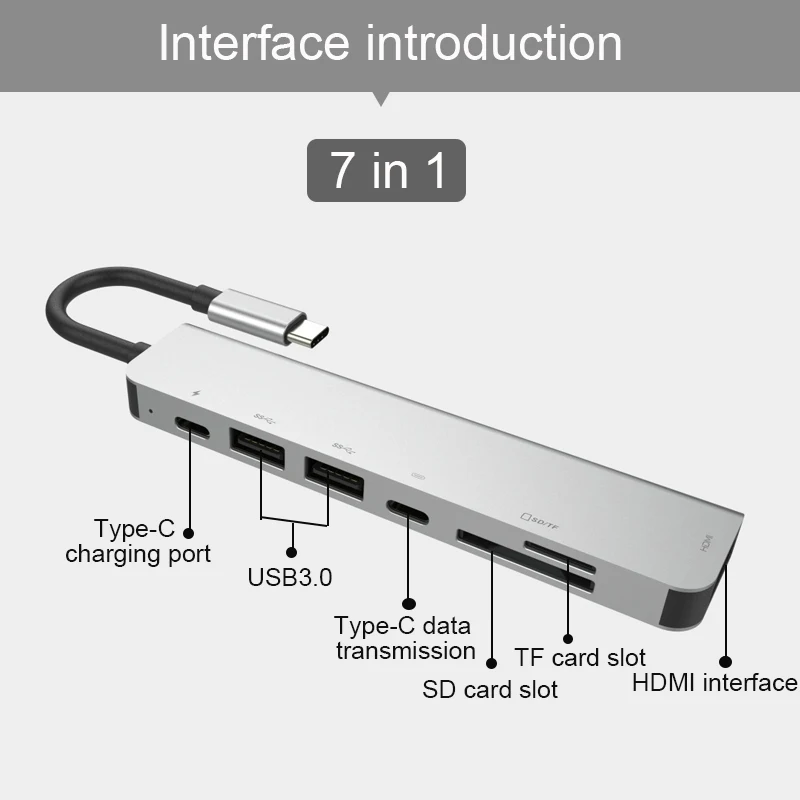 BKSCY USB-C концентратор для Мульти USB 3,0 концентратор HDMI адаптер док-станция для MacBook Pro huawei P30/P20 USB-C 3,1 сплиттер 3 порта type C USB концентратор - Цвет: 7 in1 hub