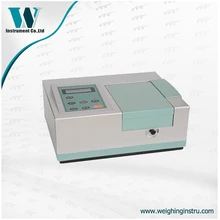 325нм-1100нм 723 ПК с программным обеспечением спектрофотометр