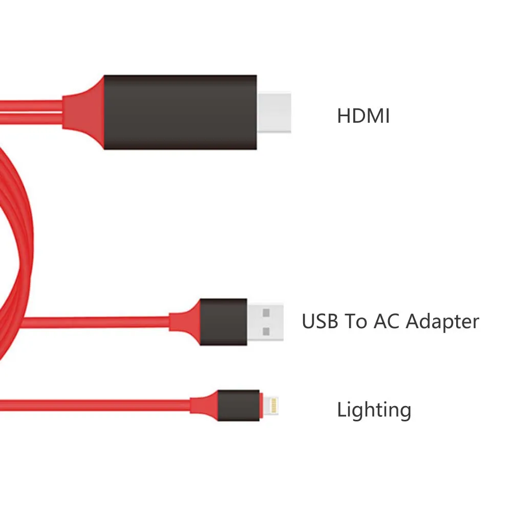 8 Pin к HDMI Мужской USB кабель системы освещения к HDMI HD tv адаптер цифровой AV для iPad Pro Air для iPhone X XR 8 7 7Plus 6S 6 5s
