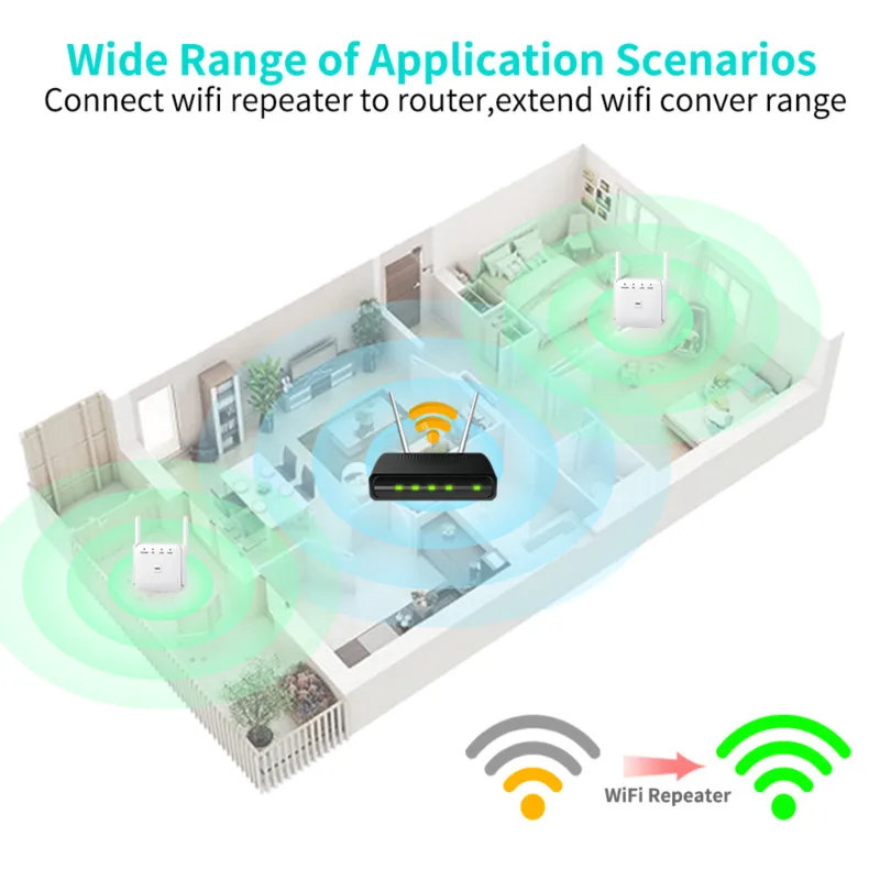 Repetidor de Wi-fi de 5ghz Amplificador de Sinal Wireless com 1200mbps Roteador 802.11ac Extensor de Alcance de Sinal de 2.4g Roteadores sem fio - Imagem 5