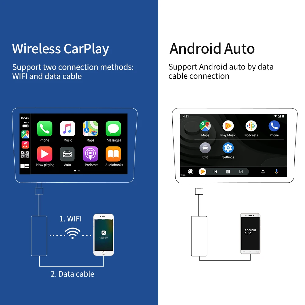 Carlinkit беспроводной Apple CarPlay /Android Авто Carplay Smart Link USB ключ для Android навигационный