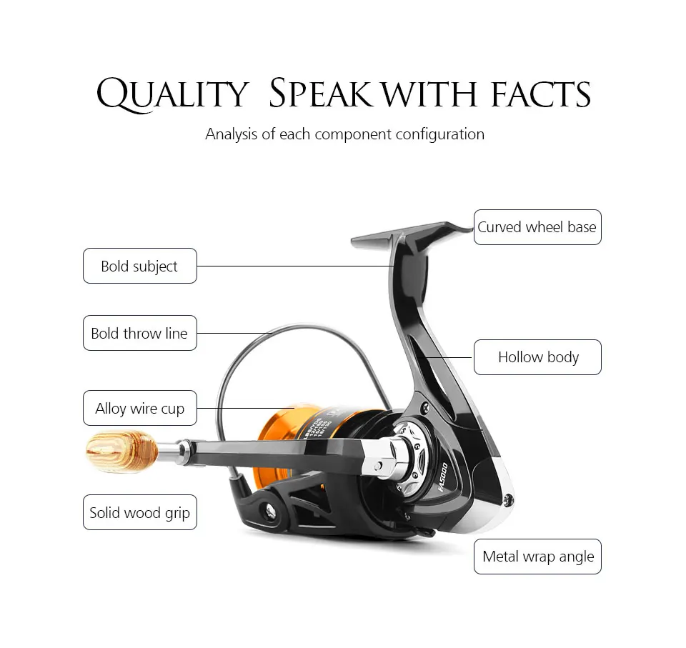 FA1000-6000 серии спиннинговая катушка 17lb Drag power металлическая катушка рыболовное колесо для большой рыбы Pesca Carretilha