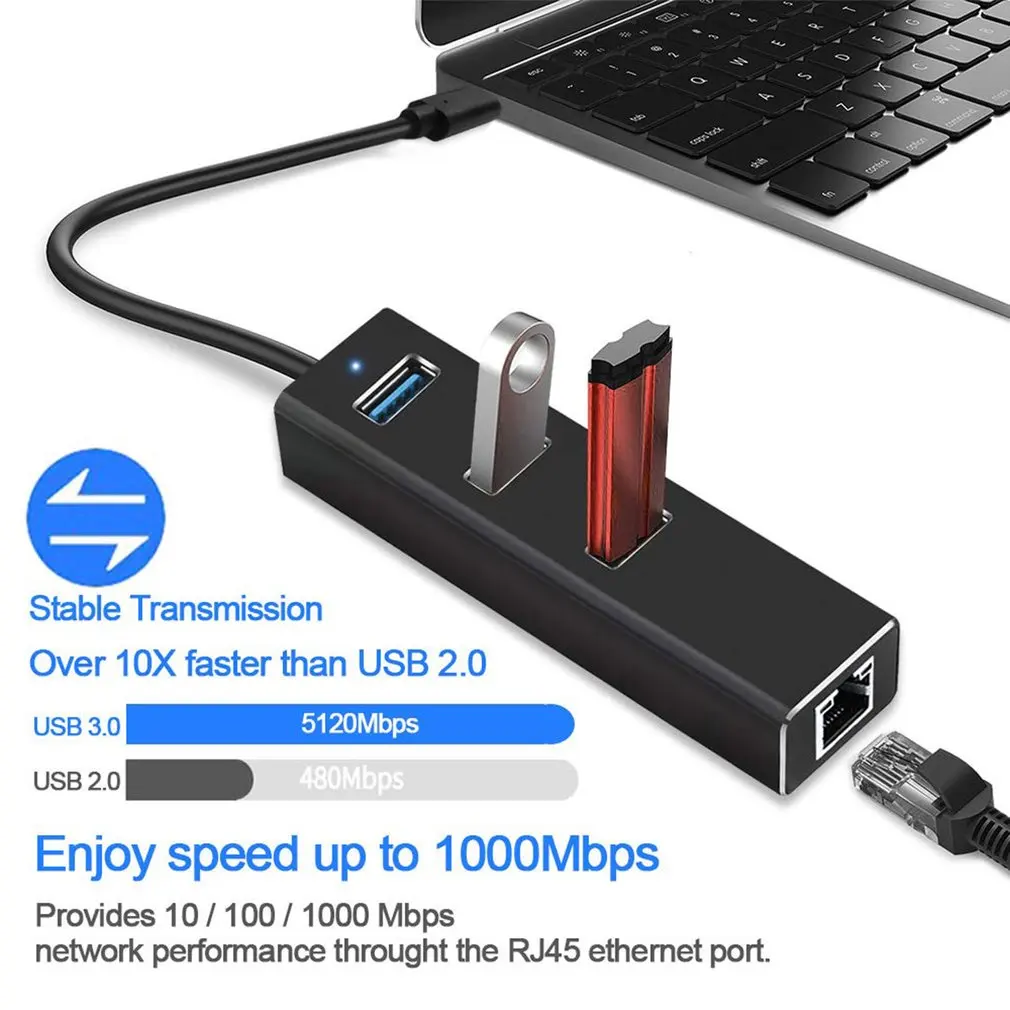 Алюминиевый 1000 Мбит/с usb-хаб 3,0 с гигабитным Ethernet RJ45 порт сетевой адаптер портативный концентратор данных для MacBook