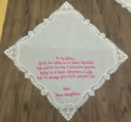 Рисунок 4 - Модный индивидуализированный женский