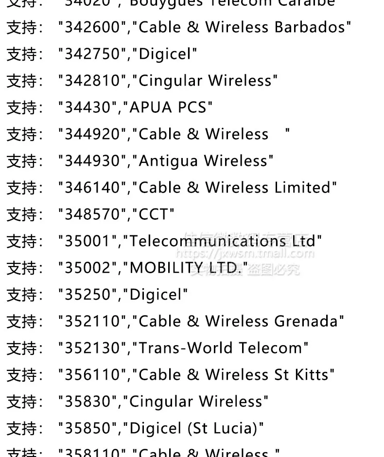 SIM800L модуль SIM800L GPRS адаптер GSM модуль карта MicroSIM+ антенна