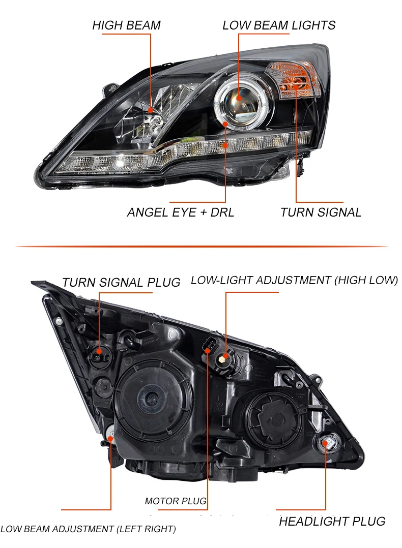 Автомобильный Стильный чехол на голову для Honda CRV 2007-2011 фары светодиодный Honda CR-V фары DRL двойной луч Биксенон HID