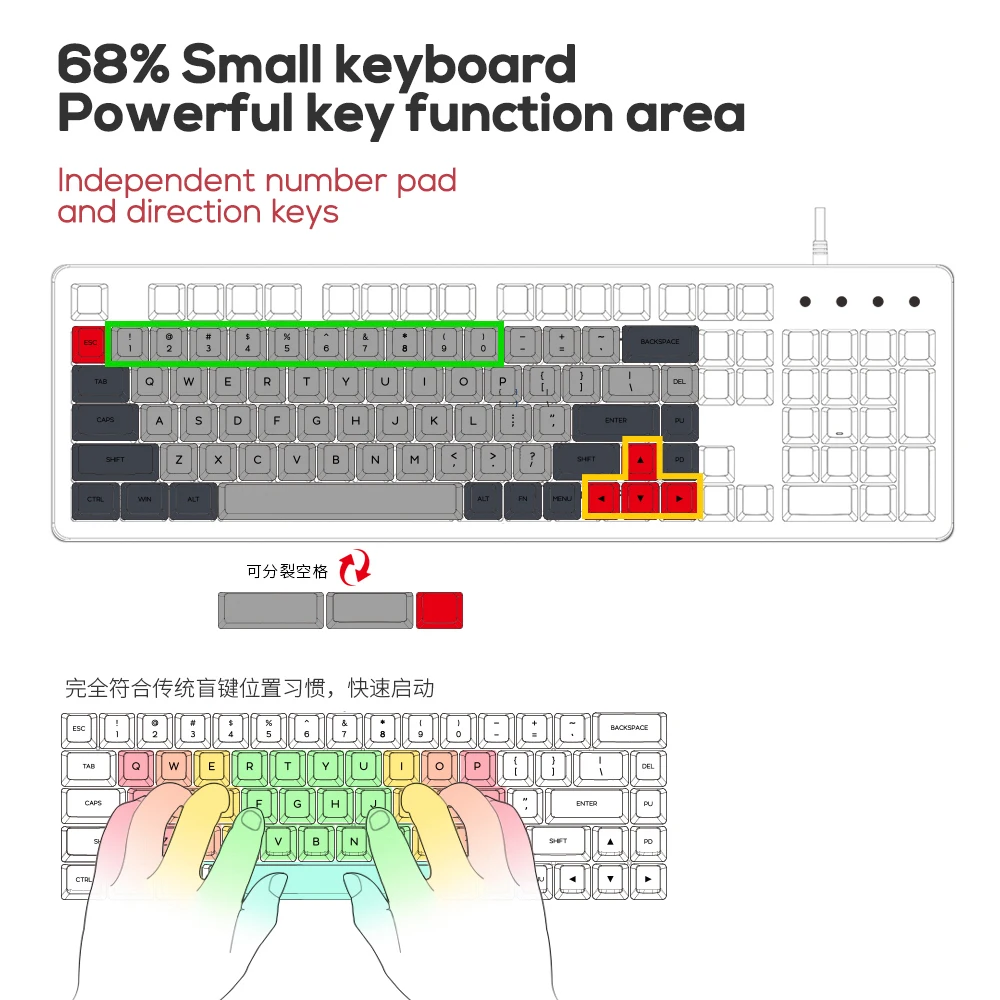 SK68S套件--详情页20200822_03