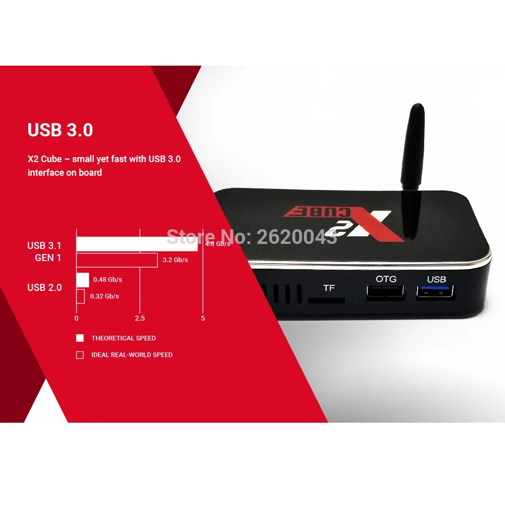 X2 Cube Smart tv Box Android 9,0 Amlogic S905X2 2 Гб DDR4 16 Гб rom телеприставка 2,4G/5G WiFi LAN 1000M Bluetooth 4K Android tv box