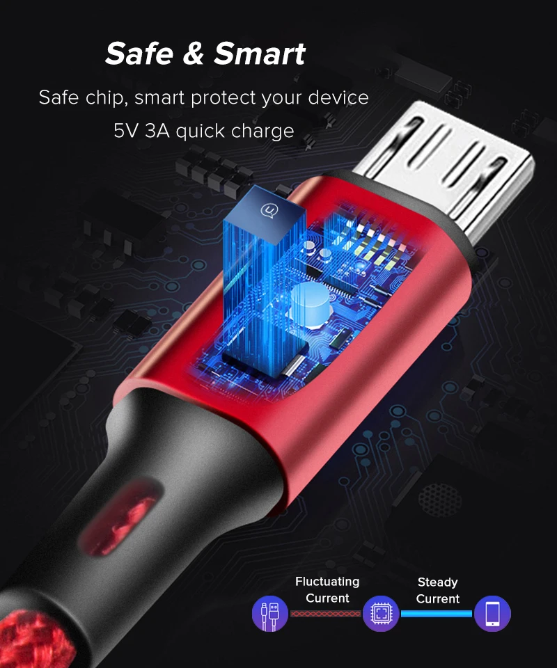 EECPT Micro USB кабель 3A кабель передачи данных для быстрой зарядки шнур для Xiaomi Redmi Note 5 4 samsung Android Microusb кабель для мобильного телефона 2 м