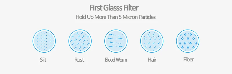 Original Xiao Mi Water Purifier Filter Replacement PP Cotton Activated Carbon Drinking Water Filter 