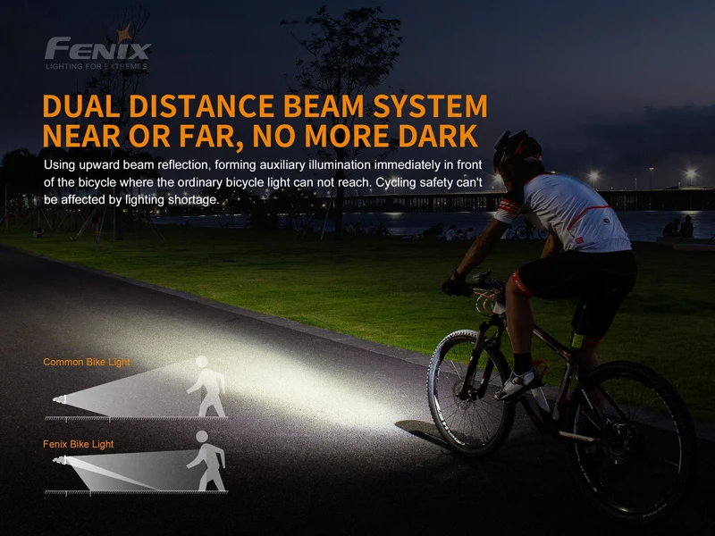 Fenix BC21R V2.0 Lightweight Bicycle Light (5)