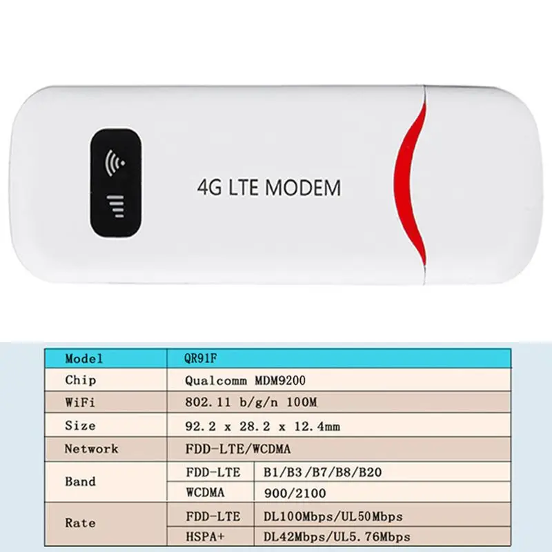 3G WCDMA 4G FDD LTE USB Wifi Modem Router Network Adapter Dongle Pocket WiFi Hotspot Wi-Fi Routers 4G Wireless Modem