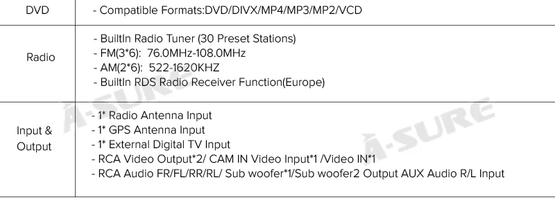 Discount A-Sure 2 Din 7 Inch Android 9.0 Car Radio DVD GPS Player For Audi A3 (2003-2011) S3 RS3 RNSE-UP Navigation With 4GB RAM 8 Core 27 Discount A-Sure 2 Din 7 Inch Android 9.0 Car Radio DVD GPS Player For Audi A3 (2003-2011) S3 RS3 RNSE-UP Navigation With 4GB RAM 8 Core 27