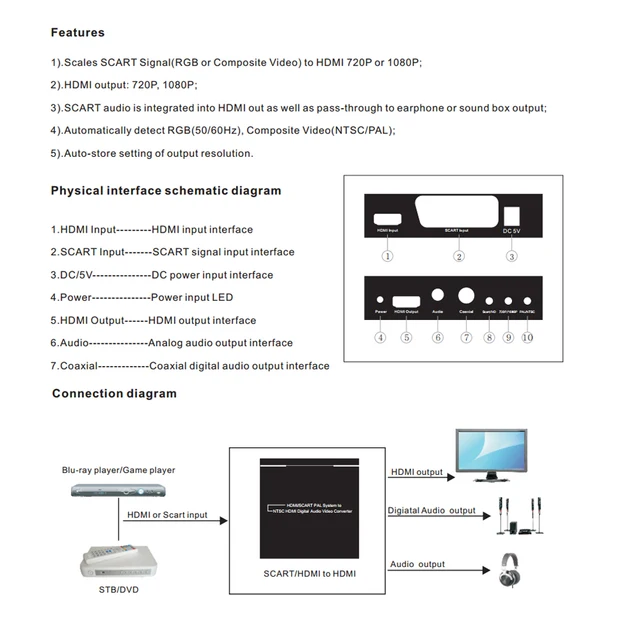 Conversor de HDMI a SCART adaptador de vídeo HD Digital HDMI a vídeo  analógico y audio L/R compatible con DVI para reproducción CRT/VHS/DVD CVBS