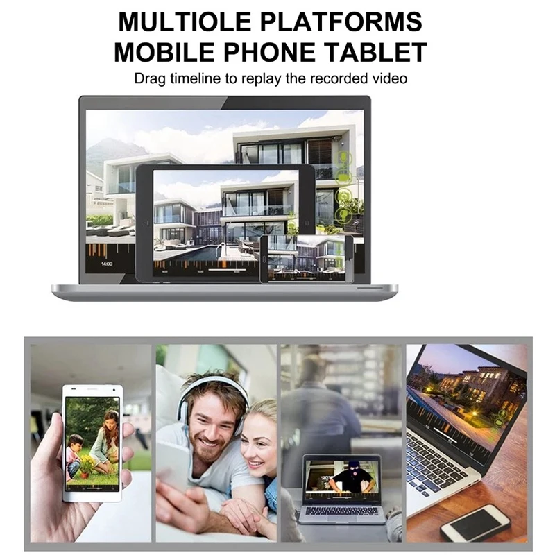 1080P прожекторная камера Wifi прожекторная видеокамера Ip55 Водонепроницаемая Hd камера безопасности двусторонняя связь Обнаружение движения Pir датчик Push