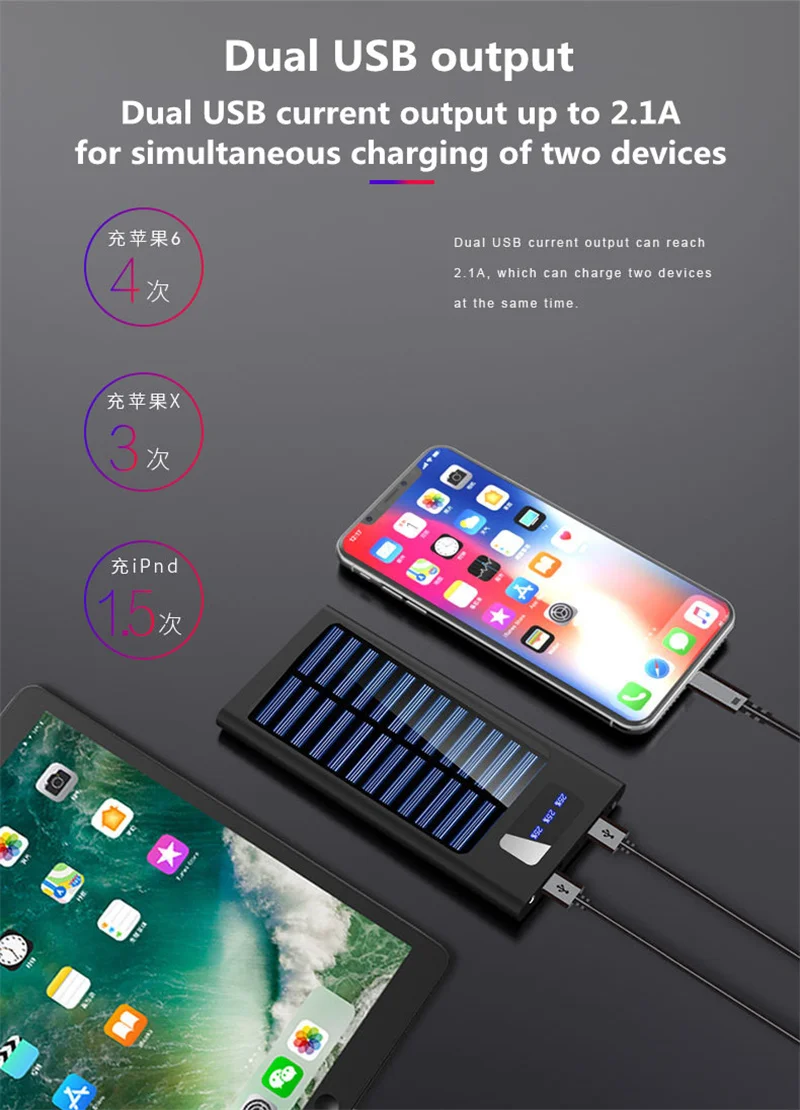Портативное солнечное зарядное устройство для iPhone Sansung, 8000 мА/ч, солнечное зарядное устройство для huawei, Xiaomi, Внешнее зарядное устройство, светодиодный светильник