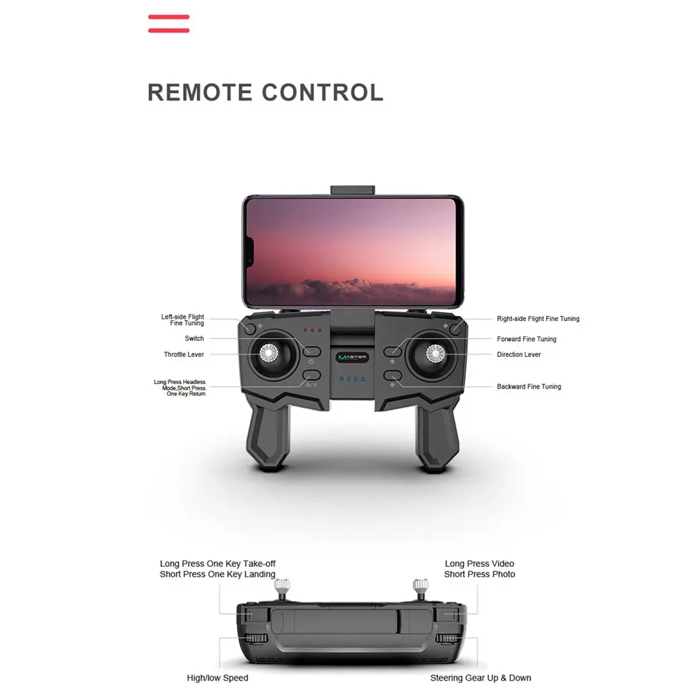 Дрон S20W с камерой HD 1080 P/4 K камера wifi gps RC Квадрокоптер следуй за мной четырехосный Радиоуправляемый вертолет режим полета Дрон с камерой
