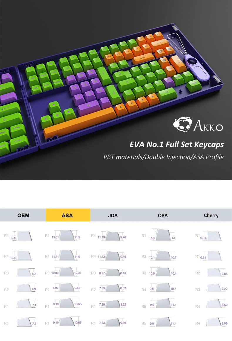 mecânico 61 68 87 104 eua inglês layout