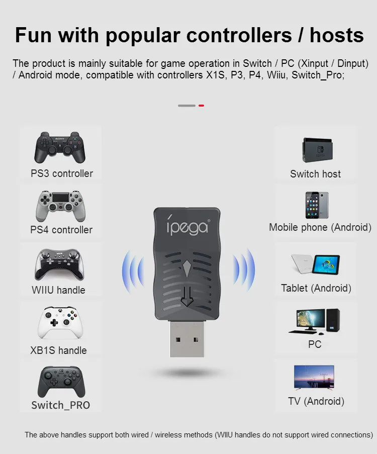Беспроводной USB Bluetooth+ проводной адаптер для компьютера PC/Switch/xbox/PS4 конвертер для джойстика беспроводной многофункциональный usb-приемник