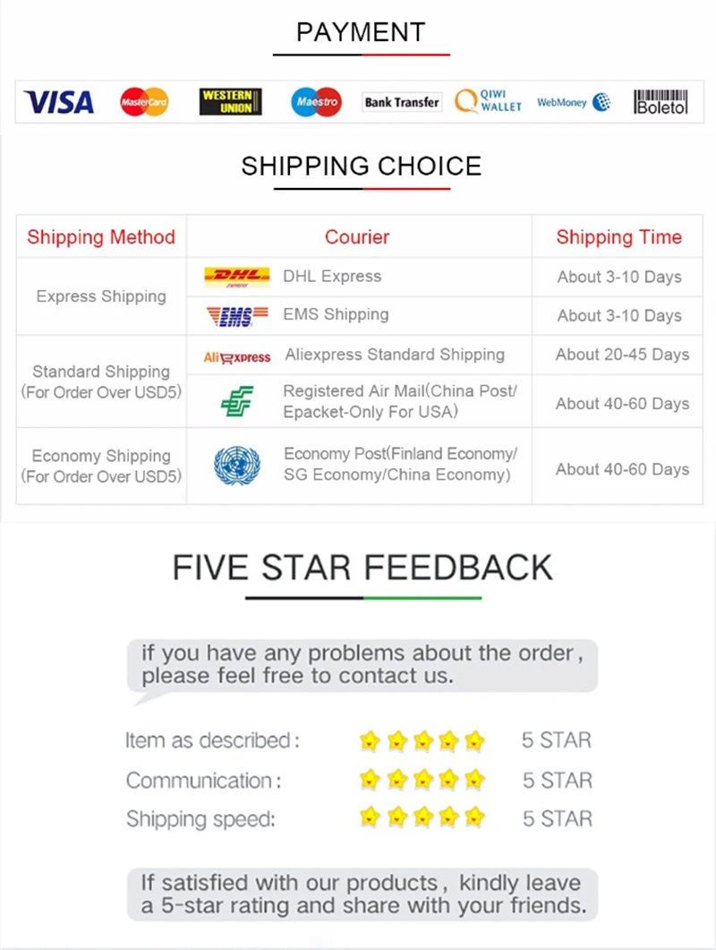 Description Picture 5 of item10Inch Universal CTO Sintered Activated Carbon Water Filter Replacement Removal The Cholorine Water Purifier