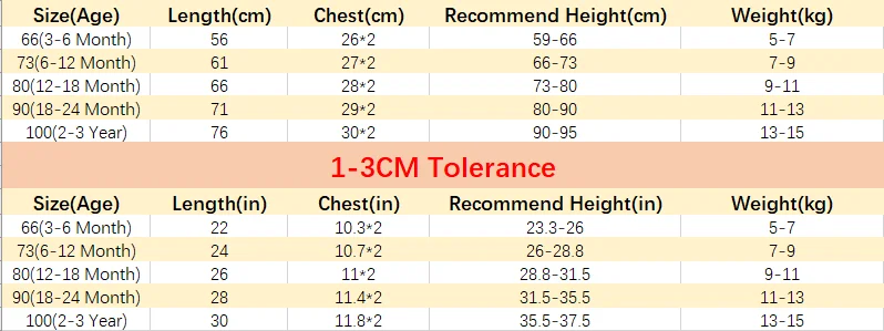 7d5cb61431cc2dfe0d9eaf4e59450dc