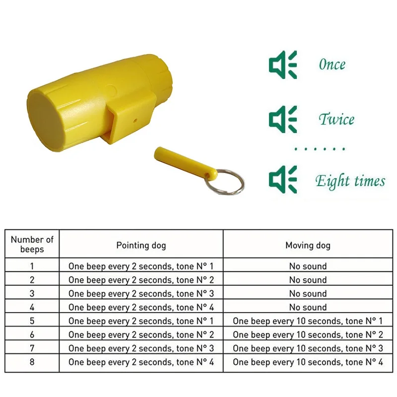 Hunting Dog Beeper Collars Waterproof Dog Training Collar 8 built in Beeper Sound Tracker Collars Control up to 1000meters dog training supplies