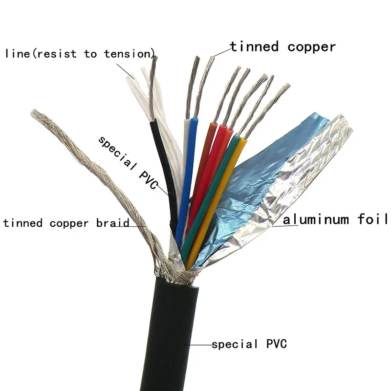 8 жильный Гибкий Экранированный Кабель 0 14 2 мм² контрольный провод 26awg 24awg 22awg