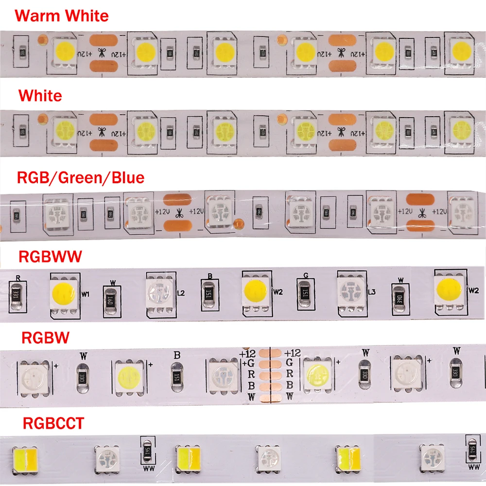 fita de led