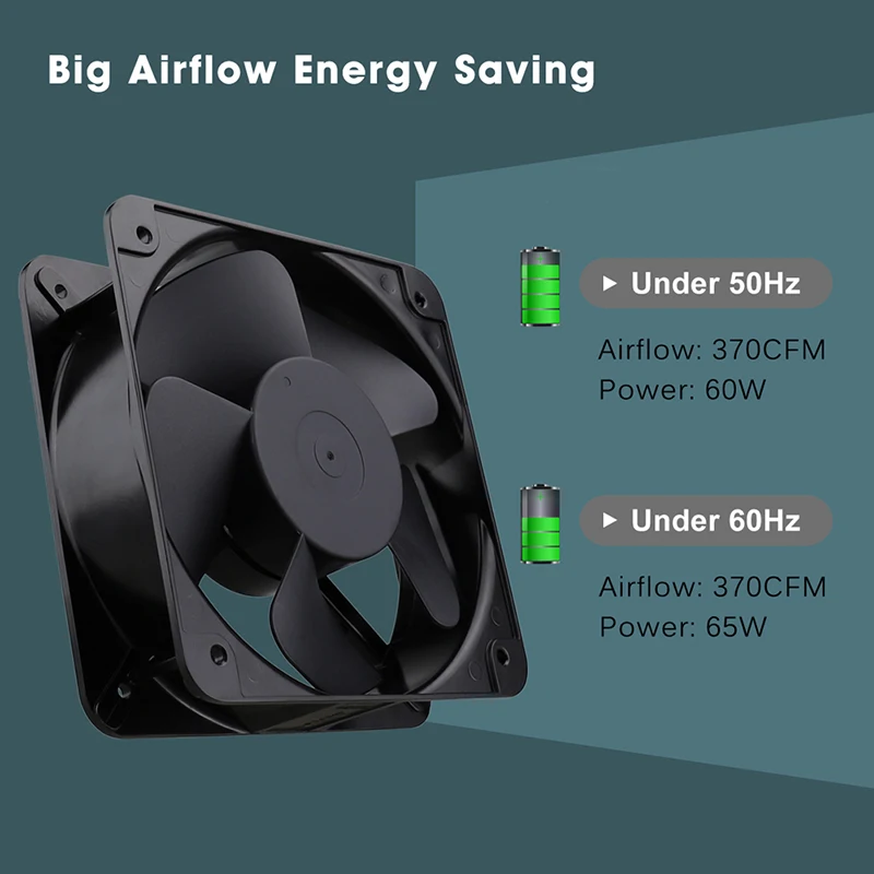 Gdstime-ventilador Axial ac 220v 200 mm 200x200x60 mm Ventilador Industrial de Esfera 20cm Grande Volume de ar 200 mm x 60 mm Refrigerador de Armazém 1pc - Imagem 6