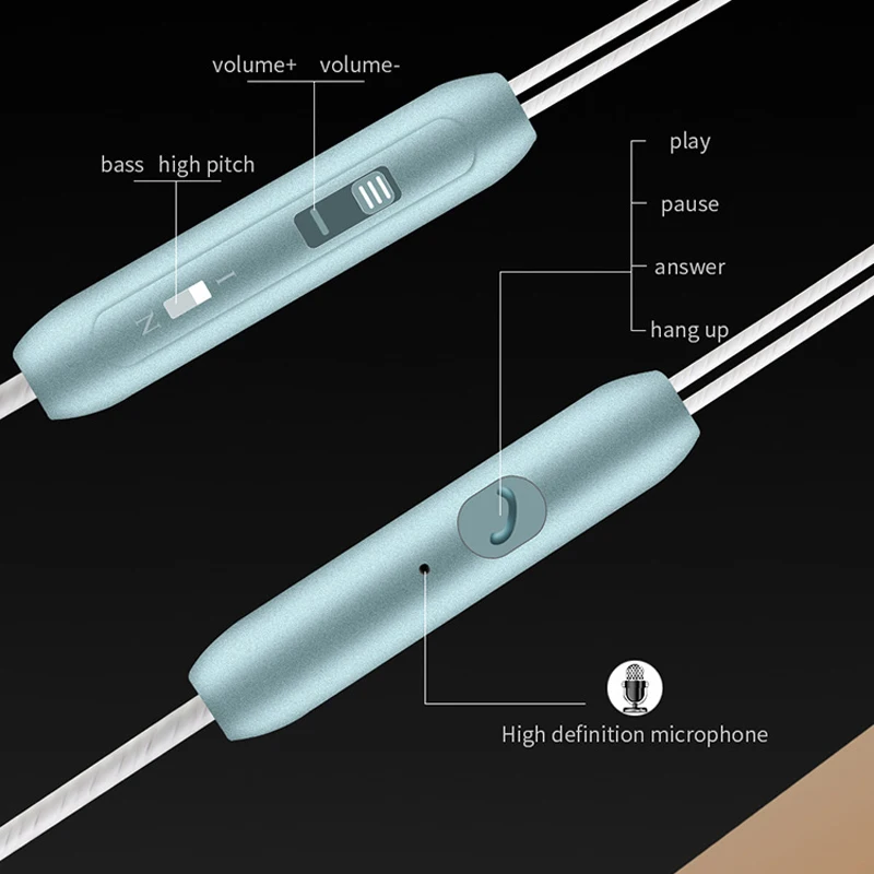 Проводные наушники-вкладыши 3,5 мм, спортивные стерео наушники для iPhone, Xiaomi, супер бас, гарнитура с микрофоном, Hifi наушники, fone de ouvido