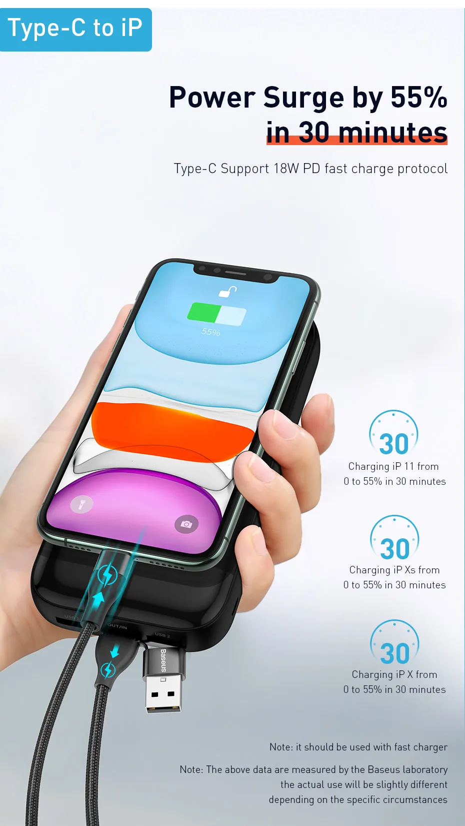 2 в 1 usb кабель для iPhone 11 pro max xs xr 8 7 6s plus 5se ipad быстрое зарядное устройство pd кабель для usb c к Lightning зарядный кабель 1 м