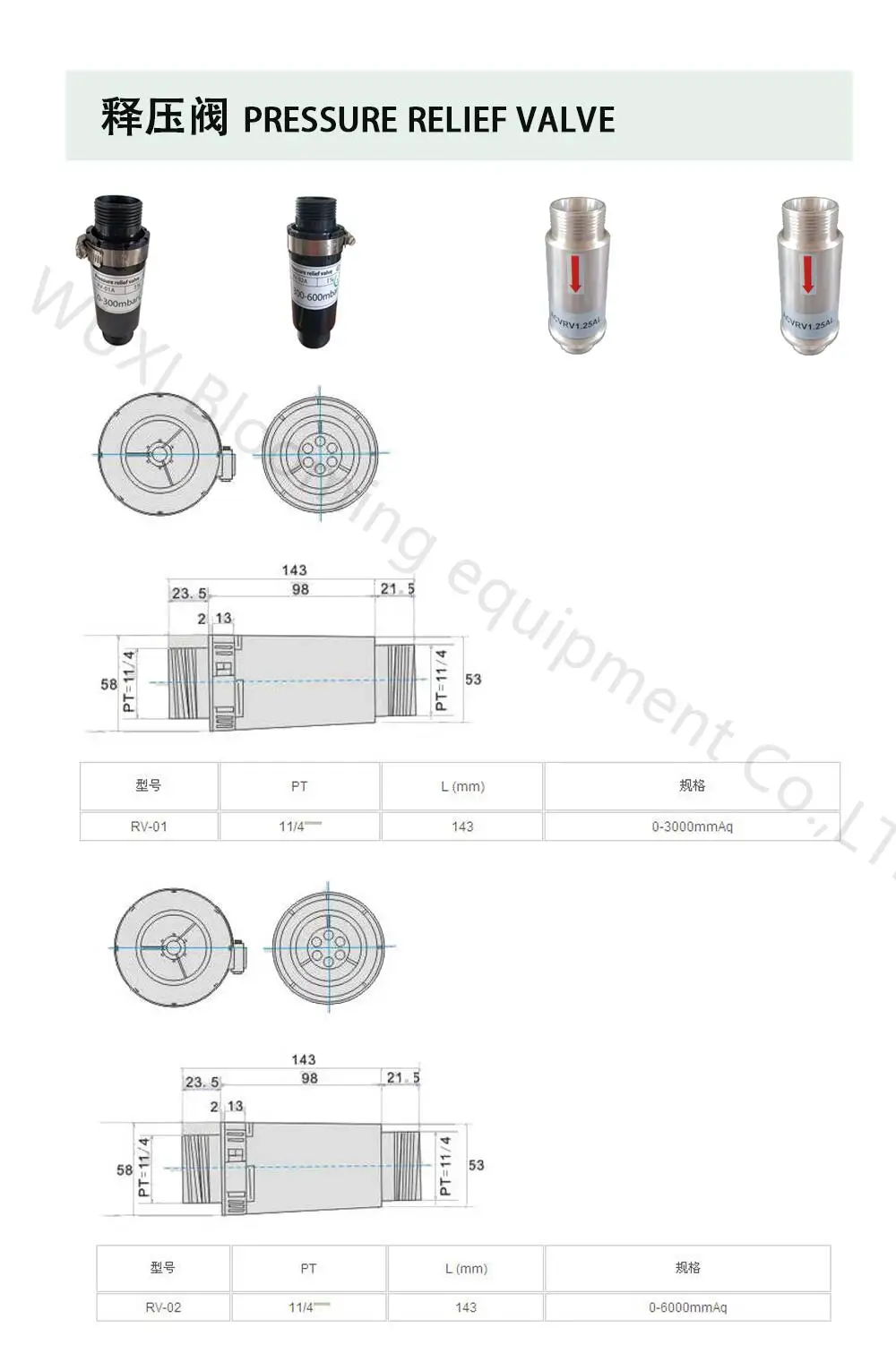 Kostenloser Versand G1 1/4-G2inch Aluminium Legierung 0-1000 mbar Hochdruck Regenerative gebläse Vortex Pumpe sicher Überdruck ventil – Detail 5