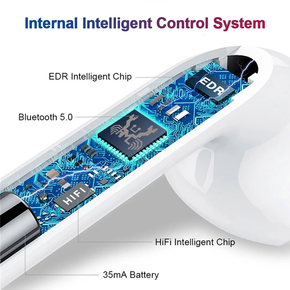 Q8L TWS Авто всплывающие Bluetooth Наушники Беспроводные сенсорные наушники-вкладыши с микрофоном для всех смартфонов