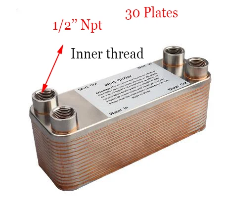 30 Plates A