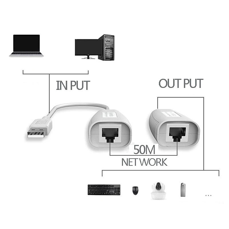 USB кабель удлинитель до 150 футов USB К CAT5 RJ45 LAN кабель адаптер для компьютера роутера