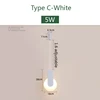 Type C white