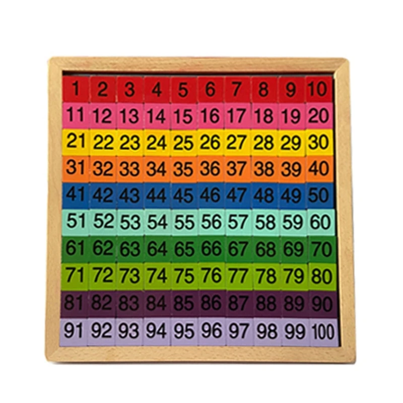 Wooden Math Learning Board Toy Montessori 1-100 Consecutive Numbers Wooden Hundred Digital Board Educational Game for Kids
