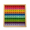 Wooden Math Learning Board Toy, Montessori 1-100 Consecutive Numbers Wooden Hundred Digital Board, Educational Game for Kids 3