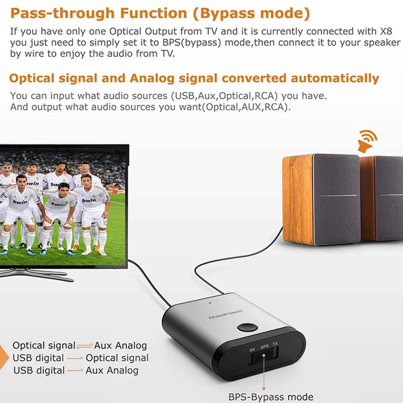 JINSERTA Bluetooth 5 0 Receiver Transmitter 4 2 aptX HD for TV Headphone Optical 3 5mm SPDIF Bluetooth AUX Audio Adapter