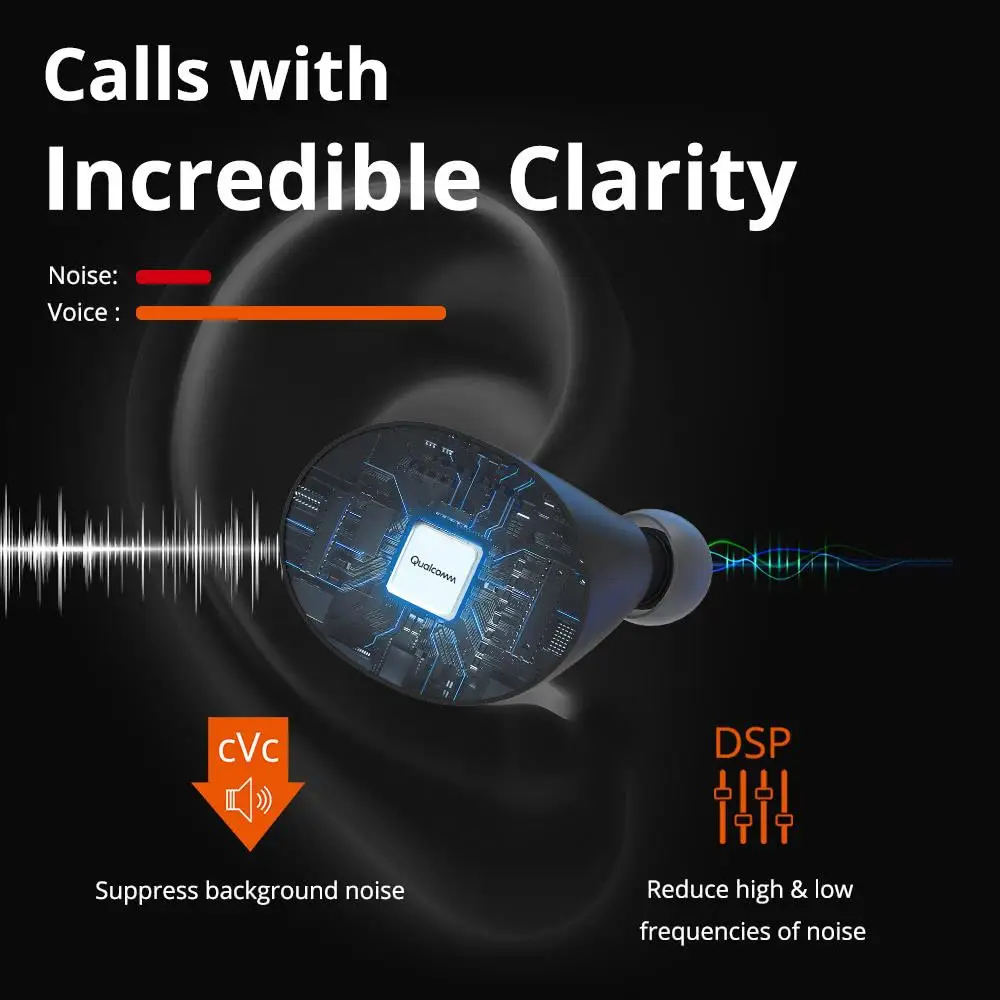 New Version Tronsmart Spunky Beat APTX TWS Earphones App Control Bluetooth 5 0 Wireless QualcommChip CVC8 0 IPX5 Waterproof