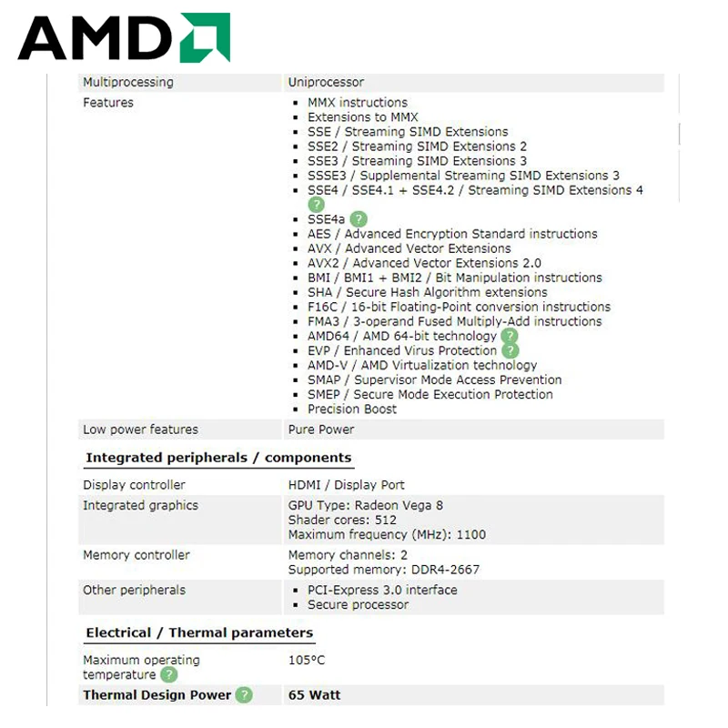 AMD Ryzen 3 2200G ПК компьютер четырехъядерный процессор AM4 настольный процессор в штучной упаковке 65 Вт 3,5 ГГц разъем AM4